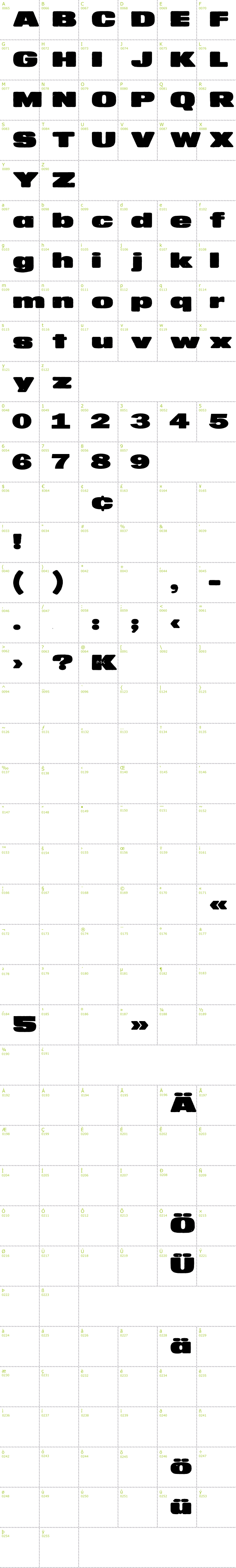 Full CharMap: MKaputt Expanded font