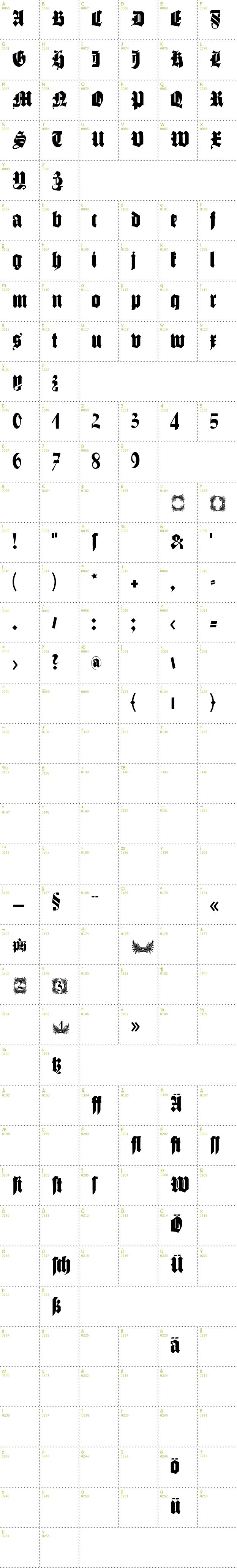 Full CharMap: Schmale Gotisch MK font