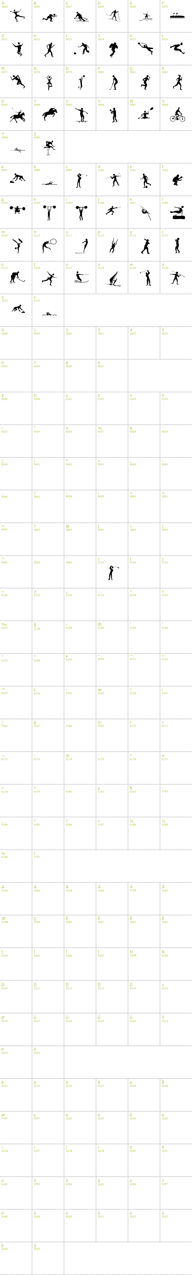 Full CharMap: Sportive font