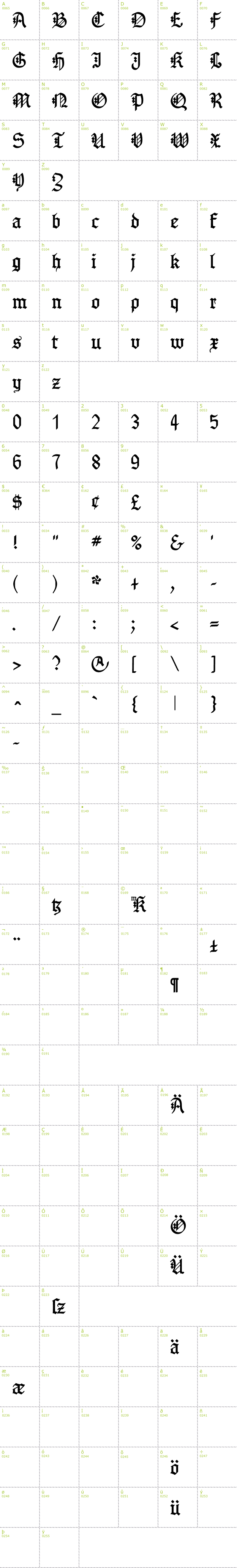 Full CharMap: Gotenborg Fraktur font