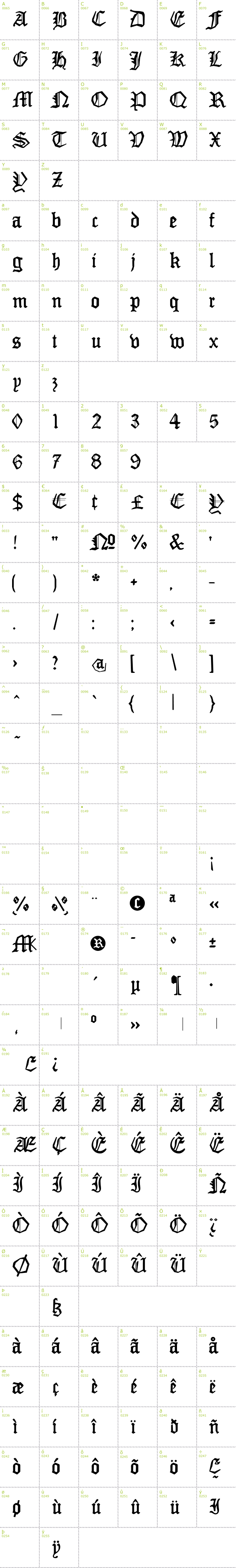 Full CharMap: Mon Amour Fraktur Broken font