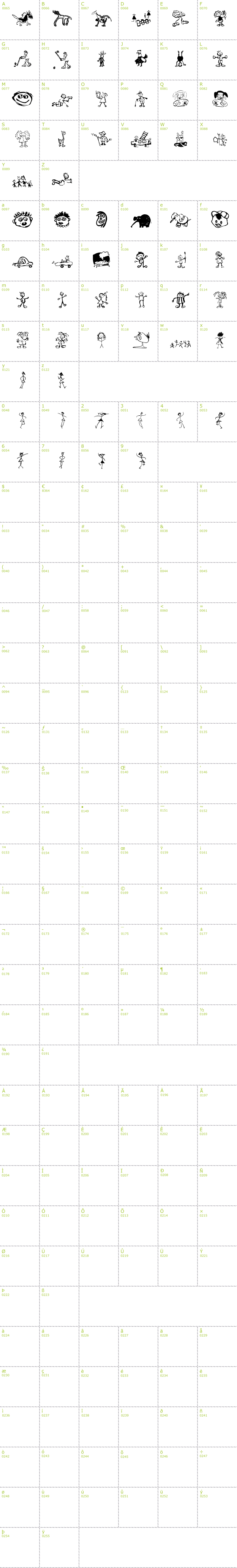 Full CharMap: Kid Drawings font