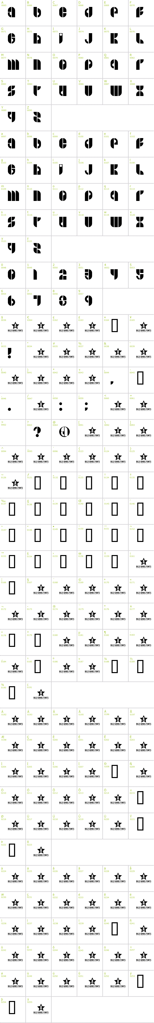 Full CharMap: B Side font