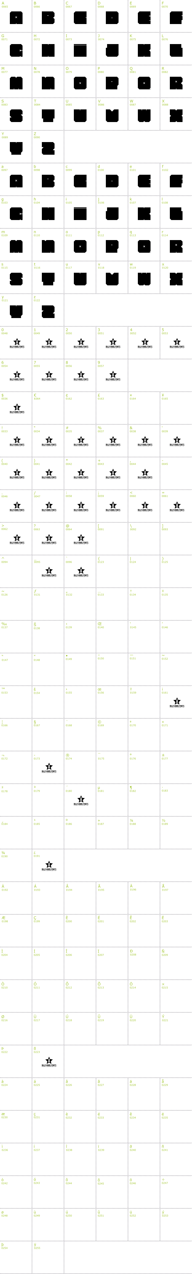 Full CharMap: Club Haus font