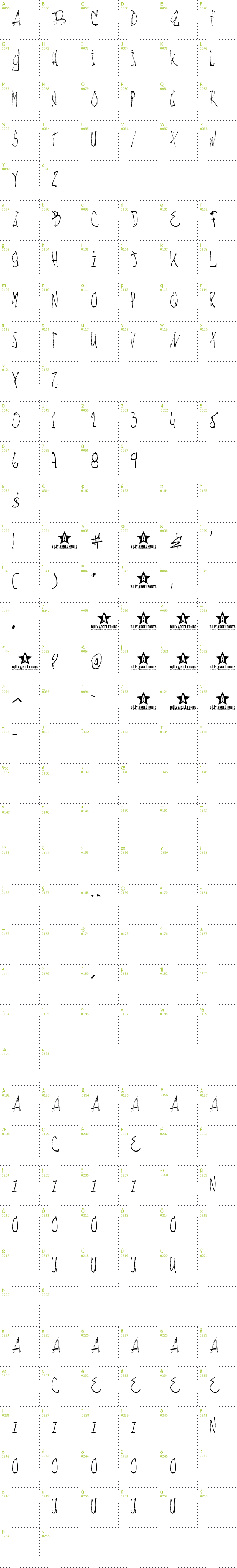 Full CharMap: Nachos and TV font