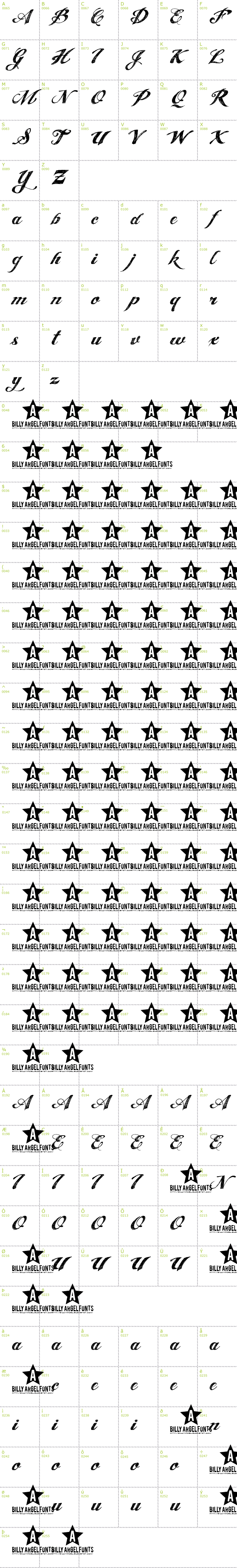 Full CharMap: Angel Tears font
