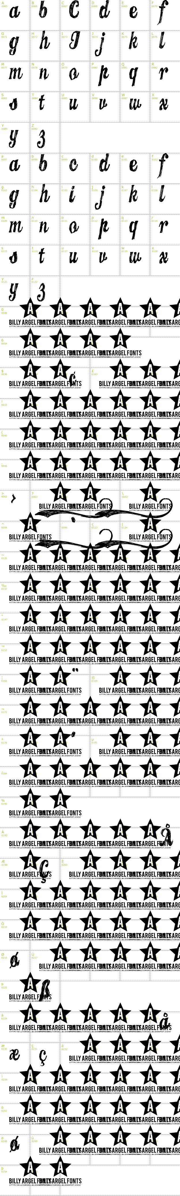 Full CharMap: Candy Inc. font