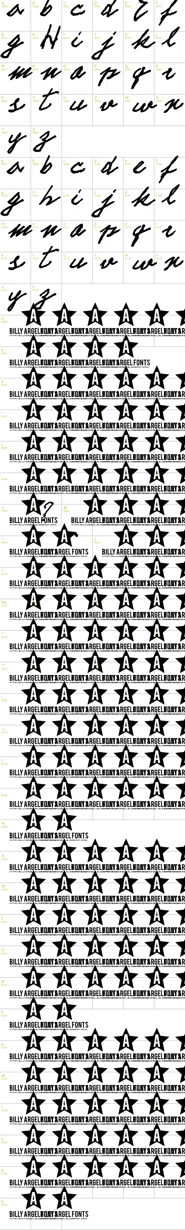 Full CharMap: Electric Hands font