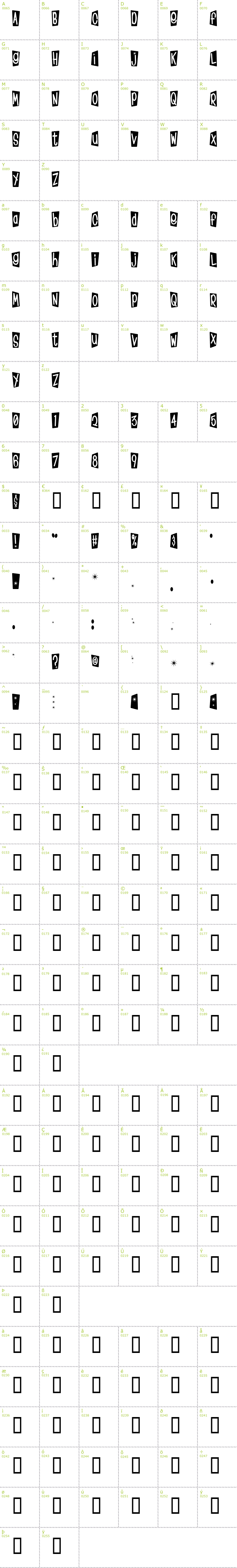 Full CharMap: Klinkomite font