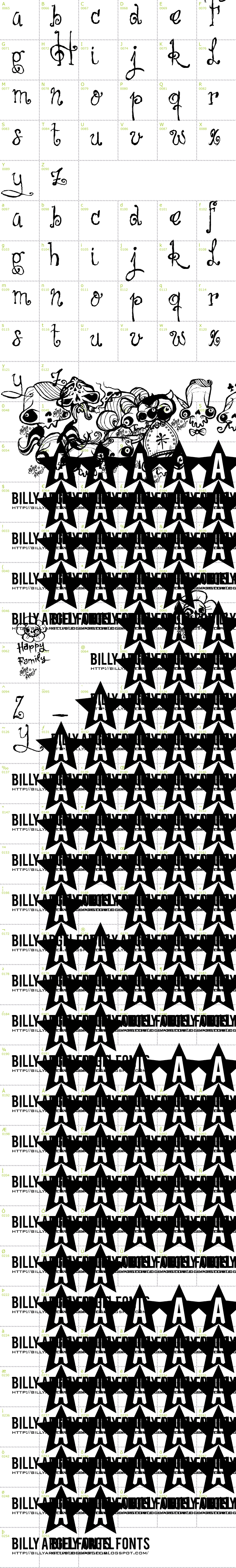 Full CharMap: Happy Family font