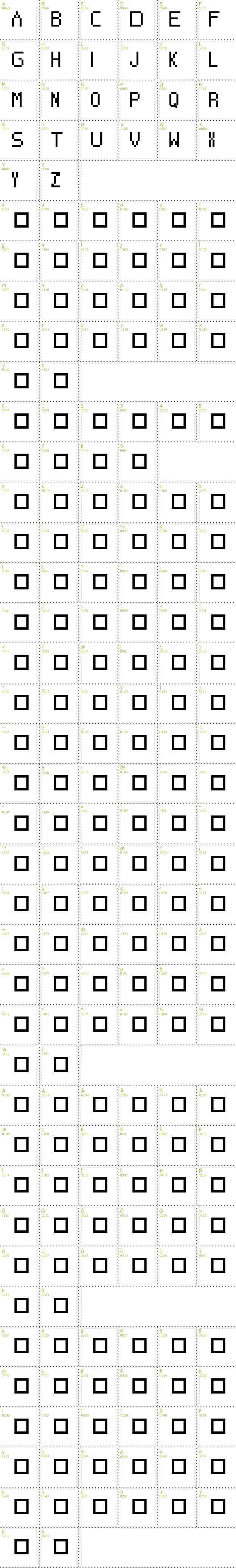 Full CharMap: Koecki Pixel font