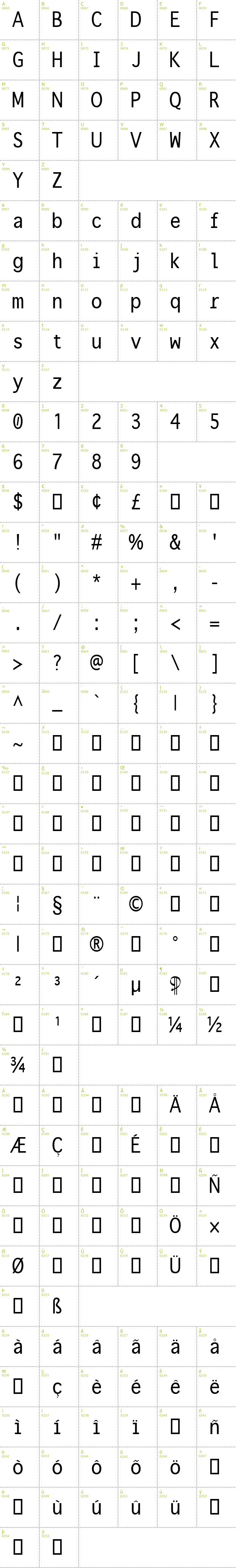 Full CharMap: Onuava font