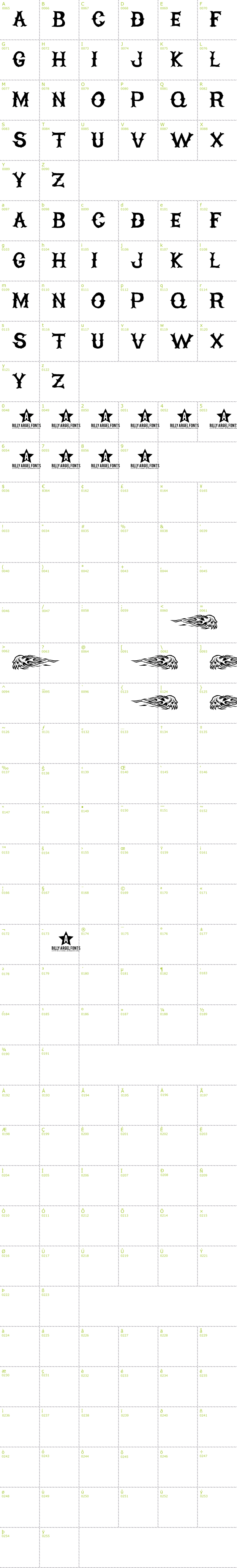 Full CharMap: High On Fire font