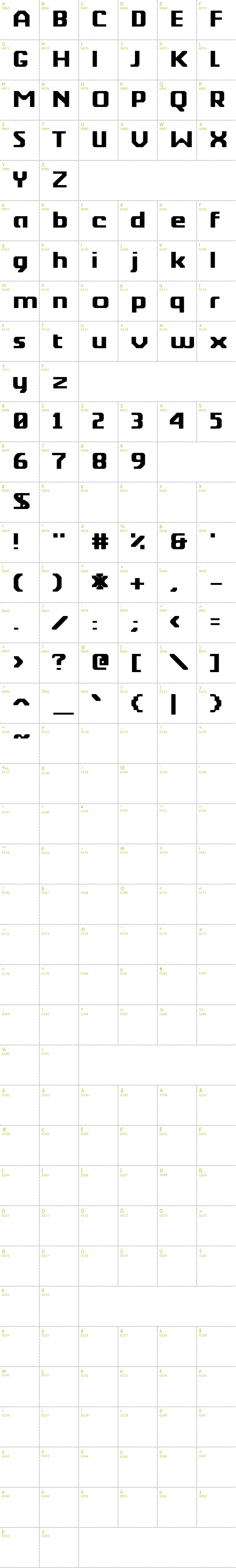 Full CharMap: Berkelium Type font