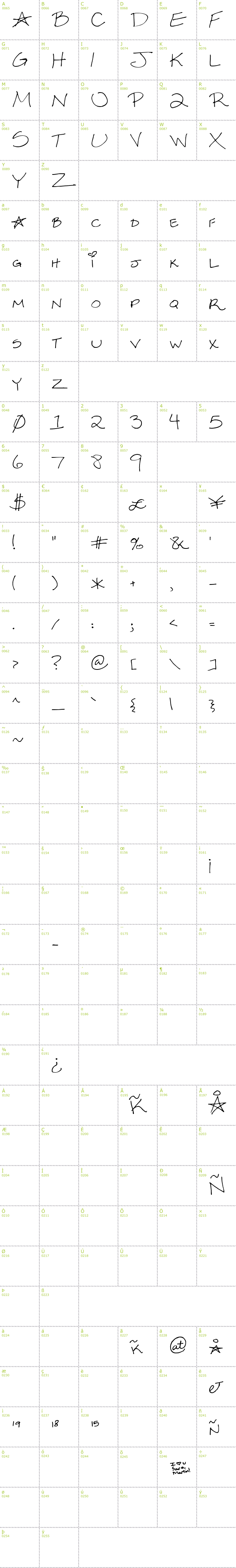 Full CharMap: Sexy Sara font