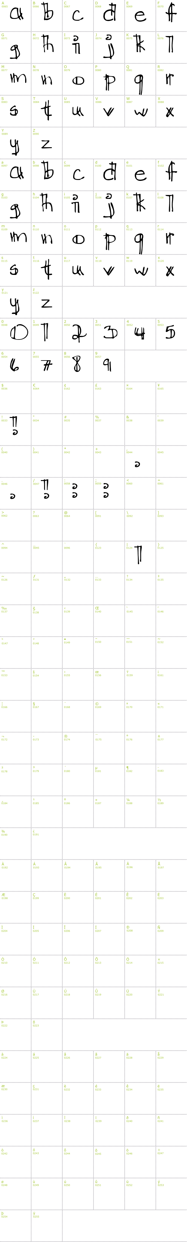 Full CharMap: Ditch The Logical font