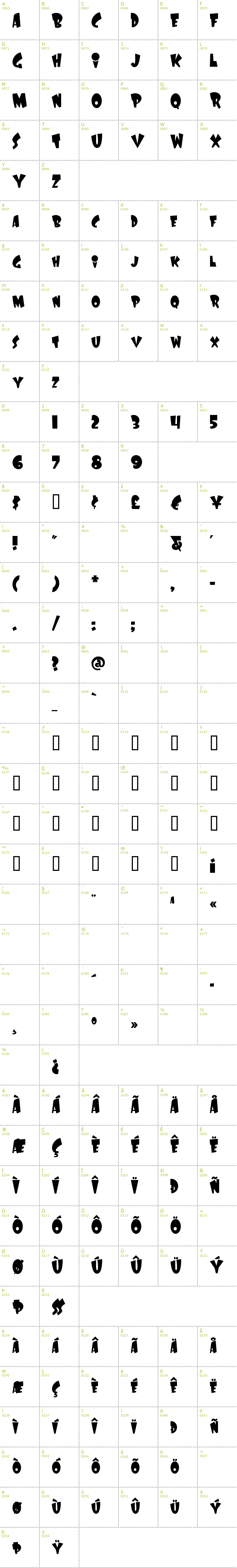 Full CharMap: Laff Riot font