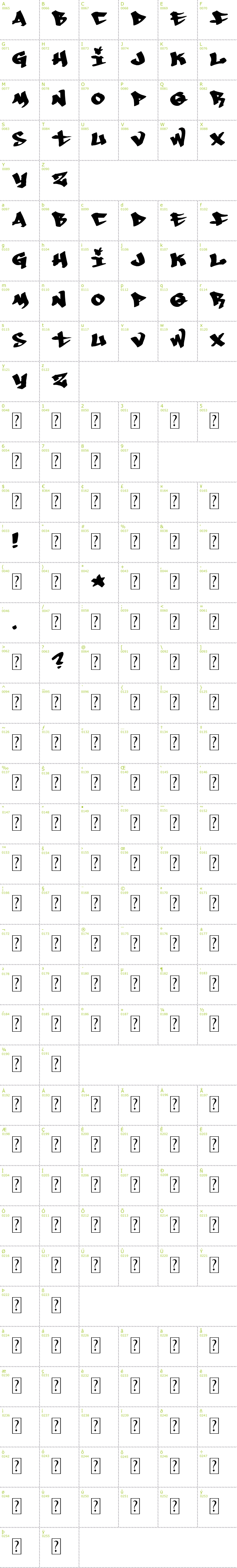 Full CharMap: Whoa! font