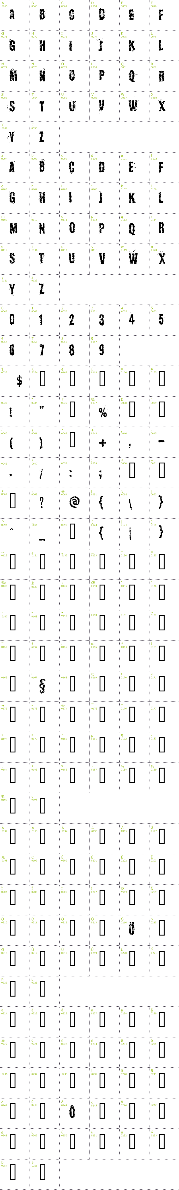 Full CharMap: Kopanyica Strasse font