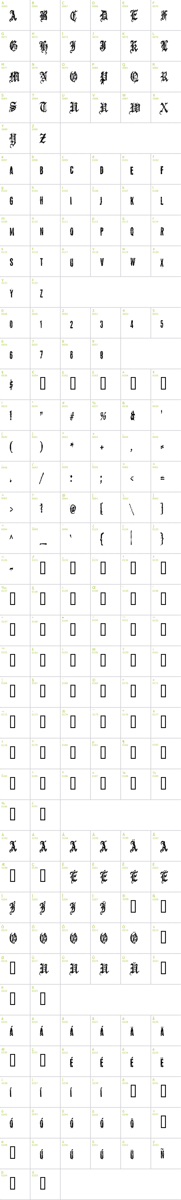 Full CharMap: Grymmoire font