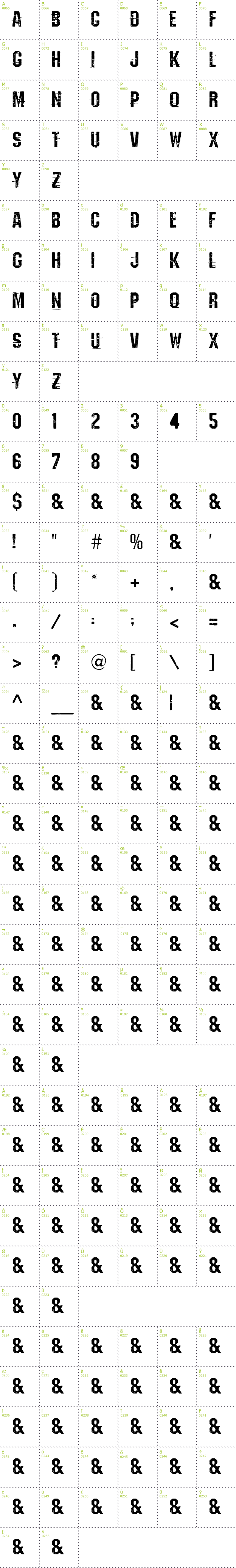 Full CharMap: Eordeoghlakat font