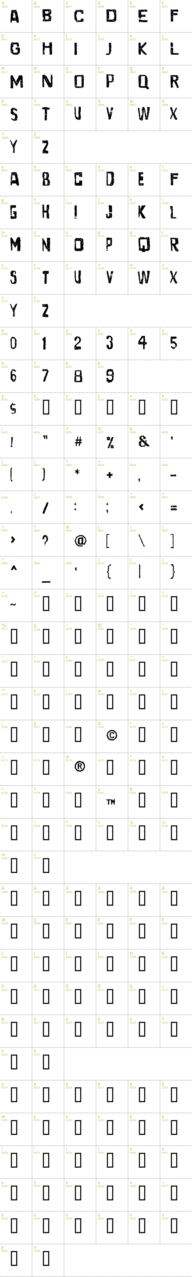 Full CharMap: Santa Gravita font