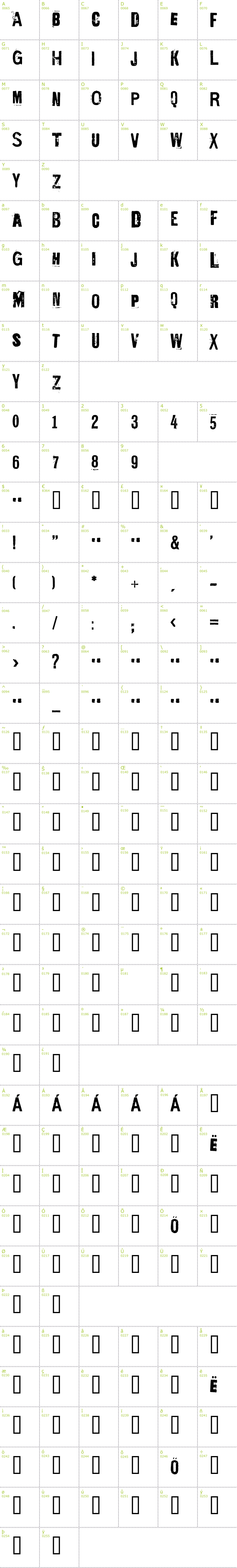 Full CharMap: Ed Gein Ynnocent font