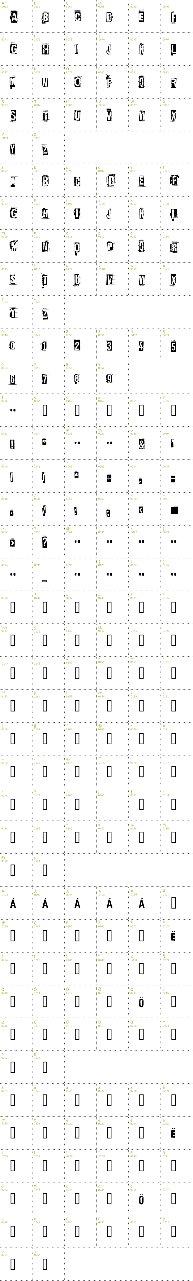 Full CharMap: Ed Gein Gwilty font