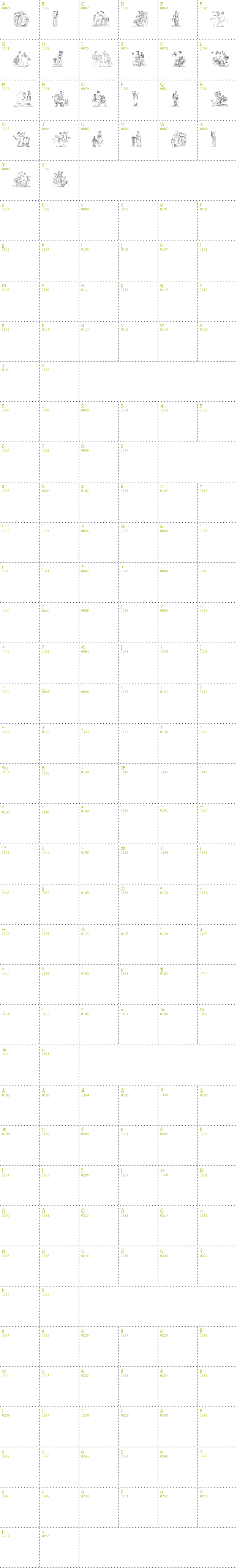 Full CharMap: Classic Sketches font