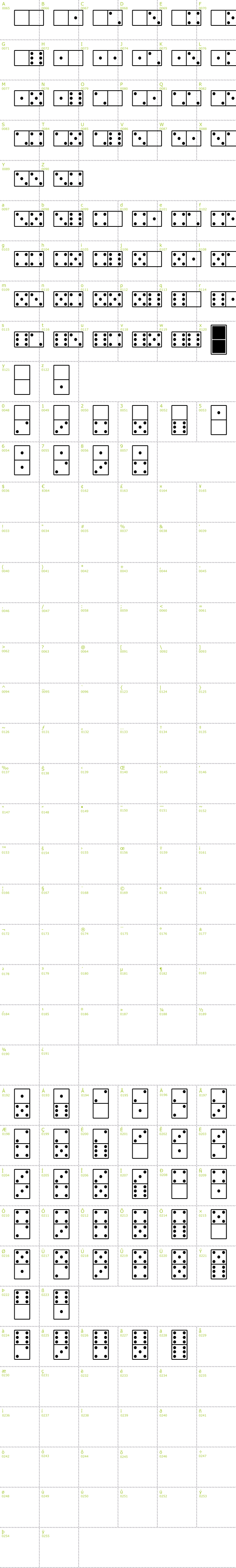 Full CharMap: White Dominoes font