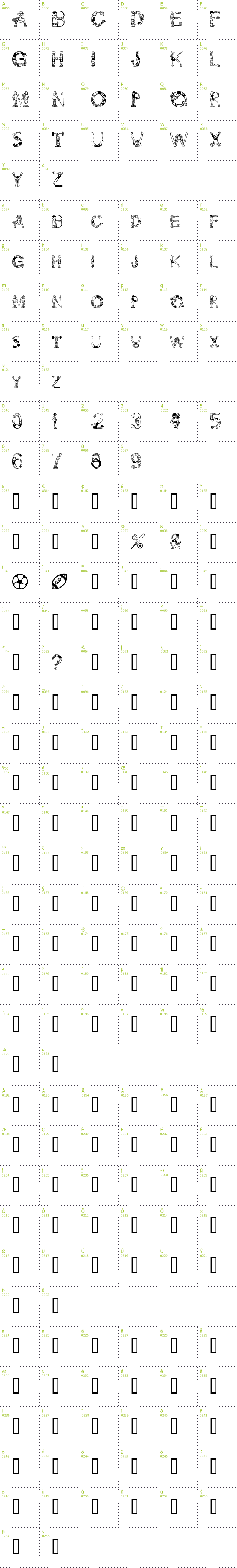 Full CharMap: Alpha Sports font