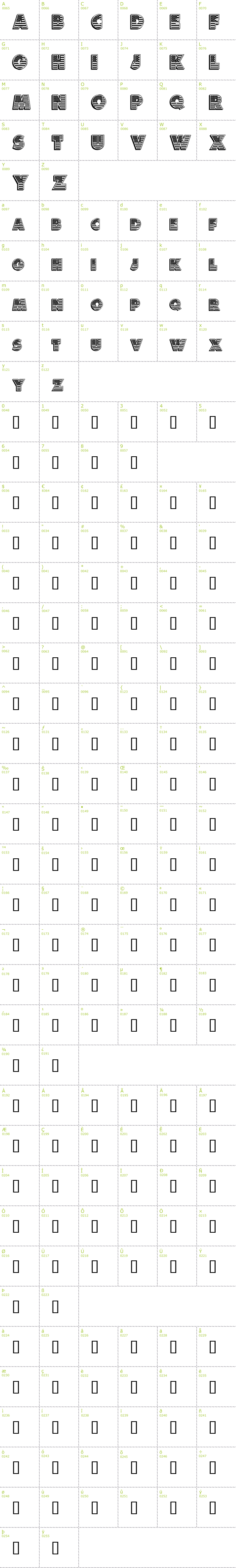Full CharMap: American Dream font