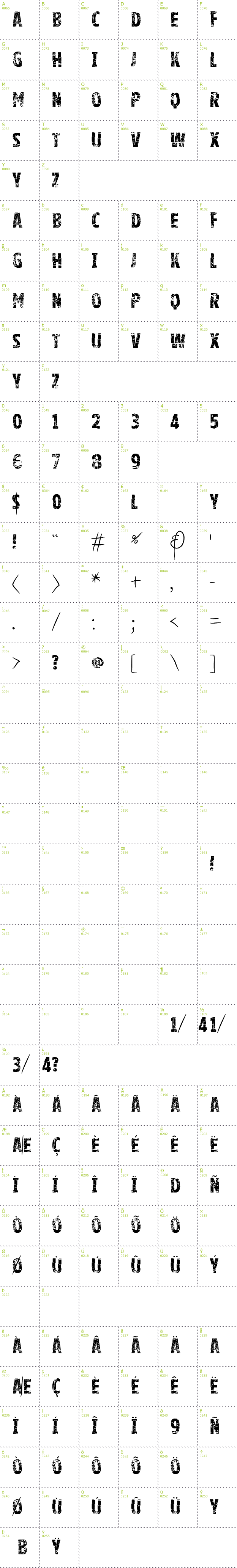 Full CharMap: Vtks Good Luck for You font