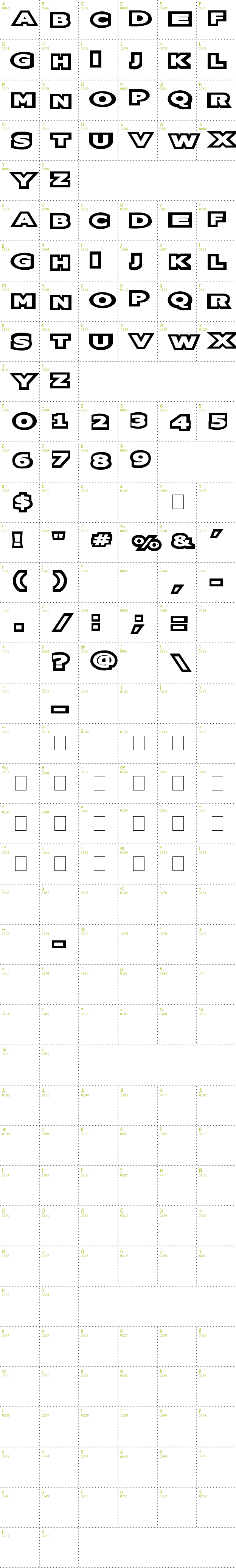 Full CharMap: Oreos font