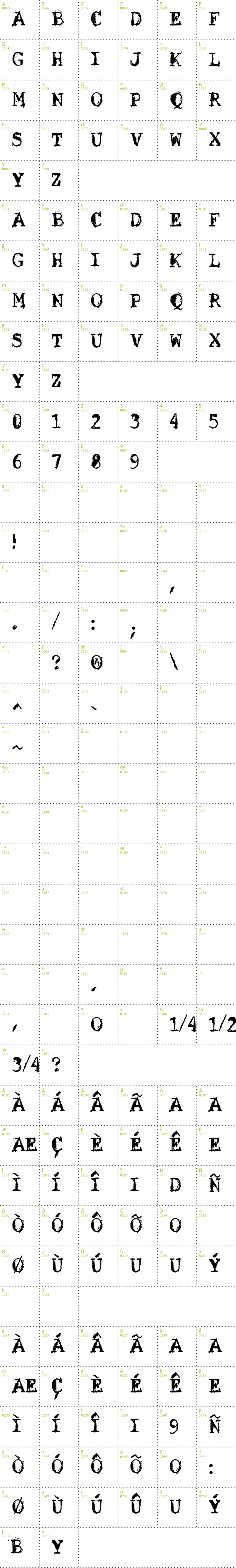 Full CharMap: VTKS Solucao Criativa font