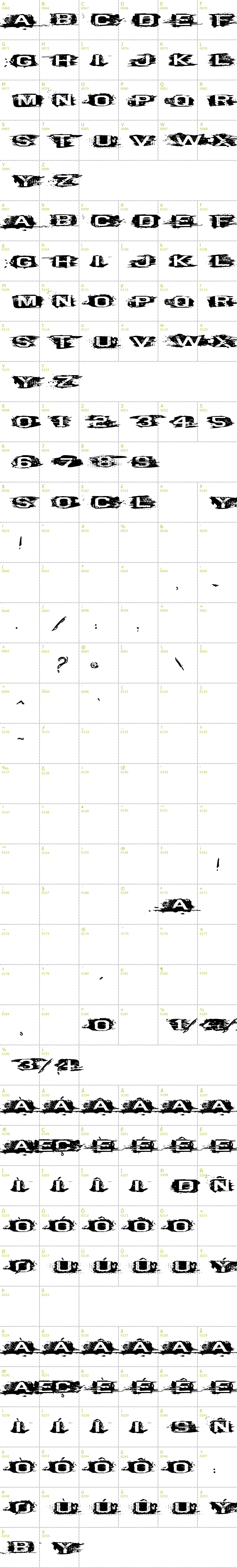 Full CharMap: VTKS Curve font