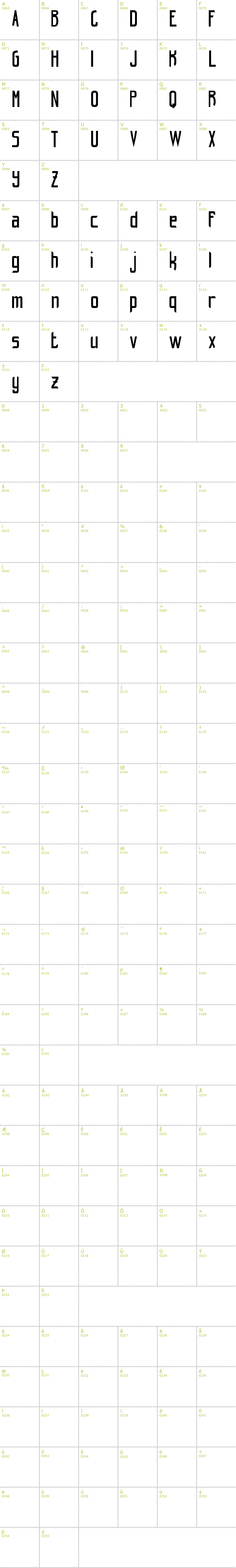 Full CharMap: Hint Retro font