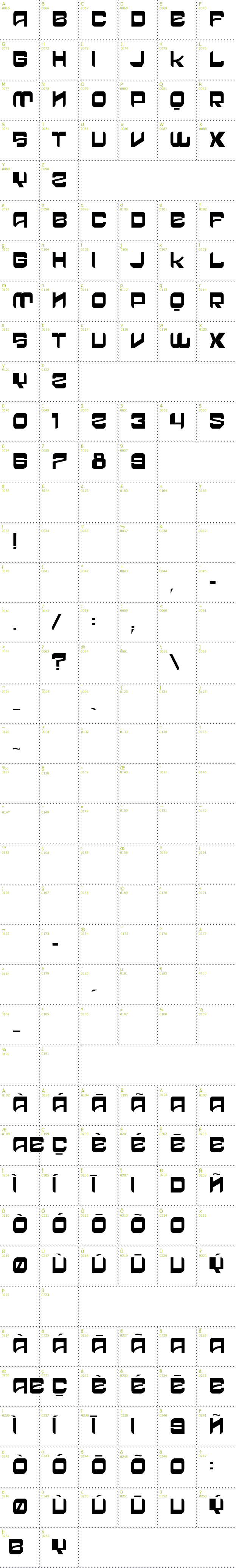 Full CharMap: VTKS Crazy Time font