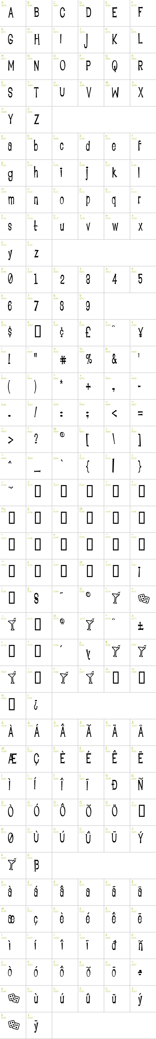 Full CharMap: Lounge Bait font