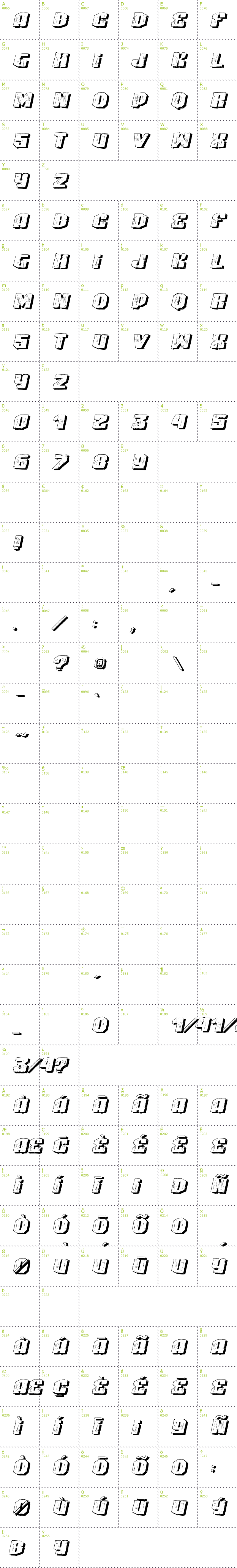 Full CharMap: VTKS Highlight 3 font