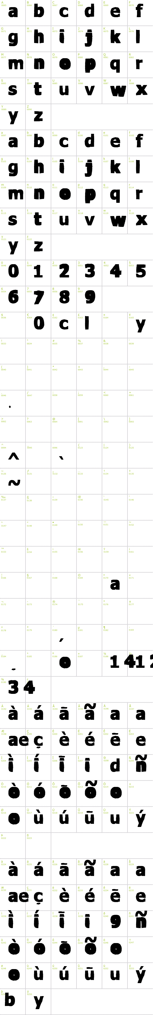 Full CharMap: VTKS Water Cristals font