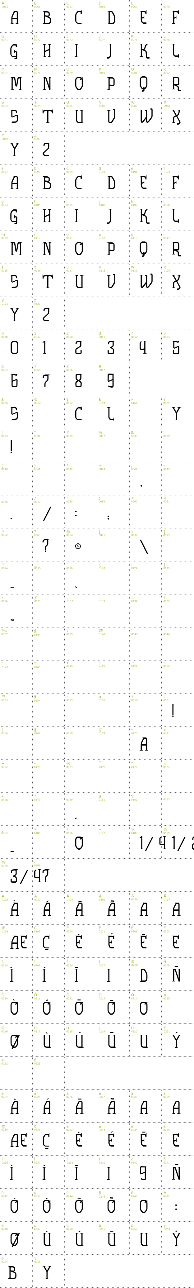 Full CharMap: VTKS Solution font