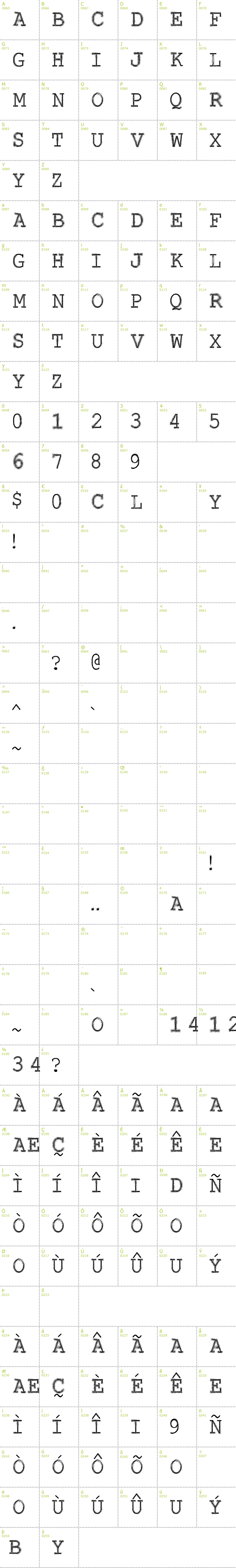 Full CharMap: VTKS Contact font