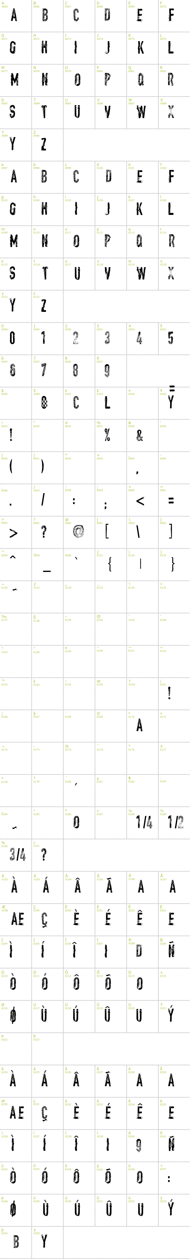 Full CharMap: Vtks Encount(e)r font