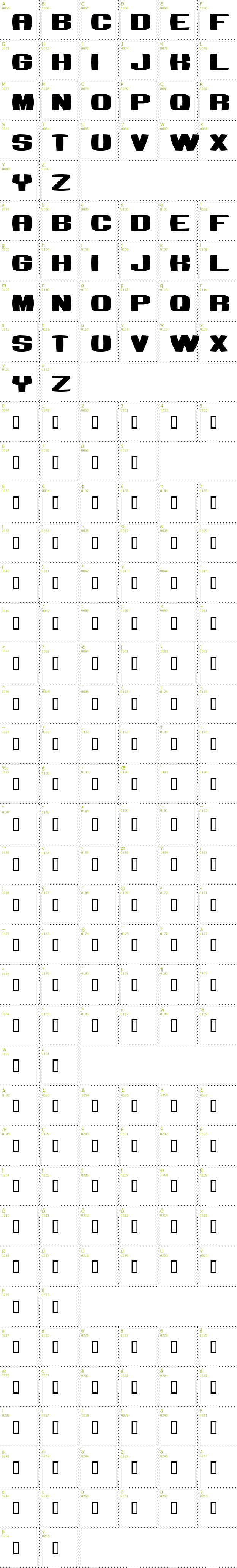 Full CharMap: Bumbastika font