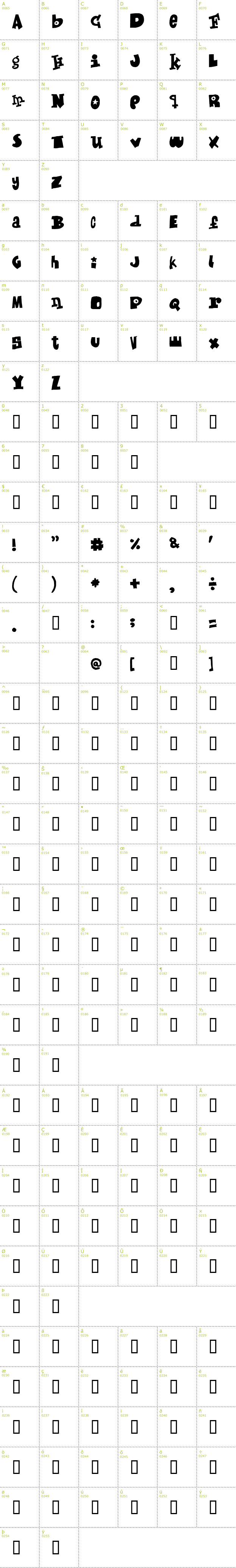 Full CharMap: Mixed Up font