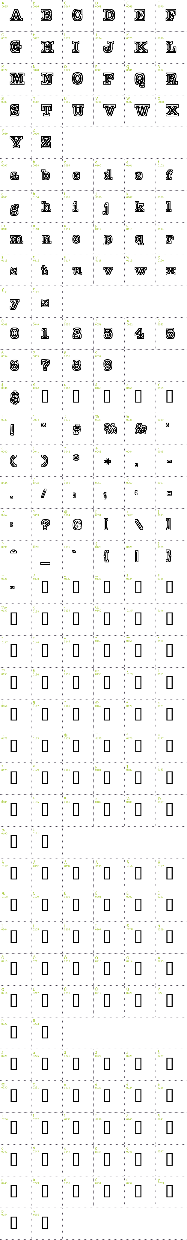 Full CharMap: TypeBlock font