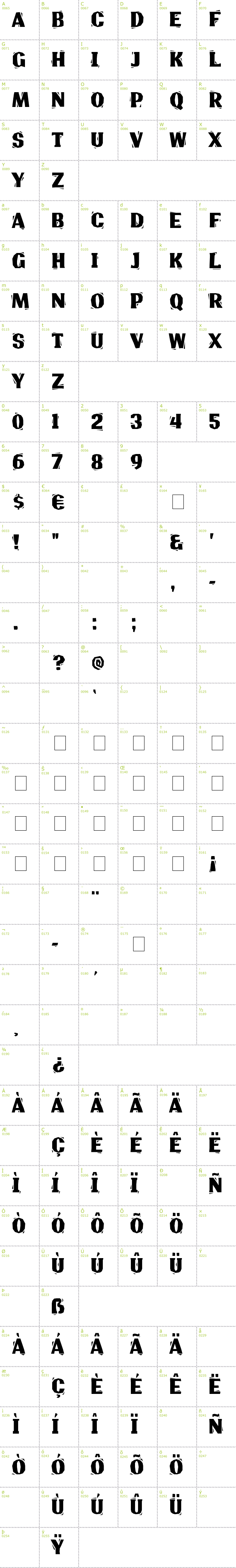 Full CharMap: Lino Chisel font