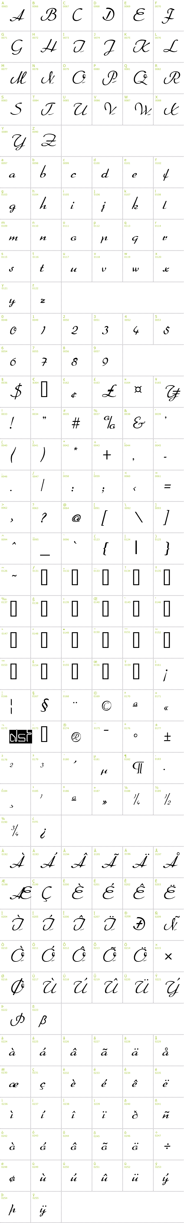Full CharMap: Arabella font