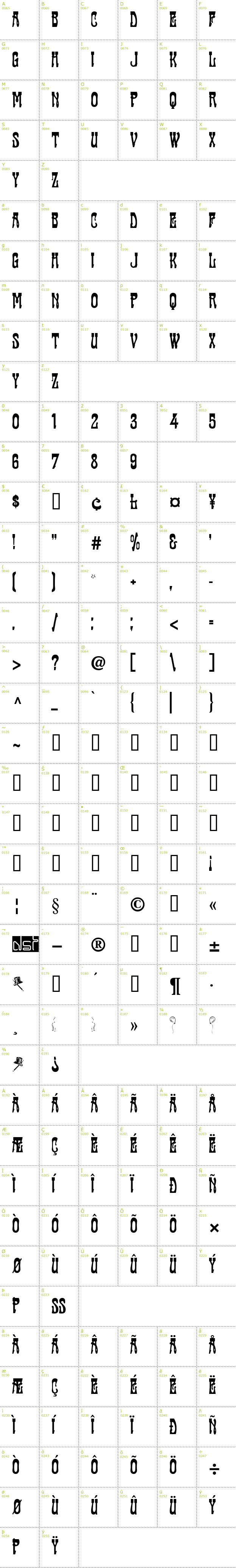 Full CharMap: Cabaret font
